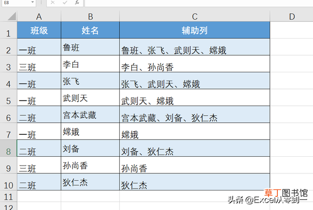 excel表格合并同类项怎么操作 excel合并重复项
