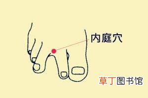 夏天容易上火长痘痘 记住这四招清热又排毒