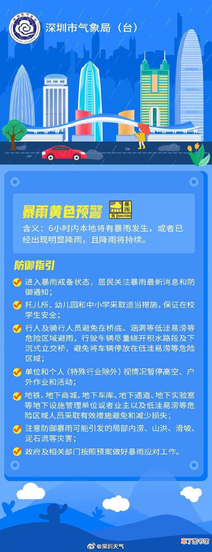 注意！深圳分区雷雨大风黄色预警+分区暴雨黄色预警+分区雷电预警已生效