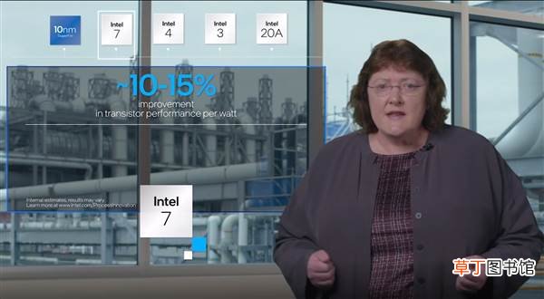 CEO：再一次领先业界 Intel发布史上最详细工艺和封装技术路线图