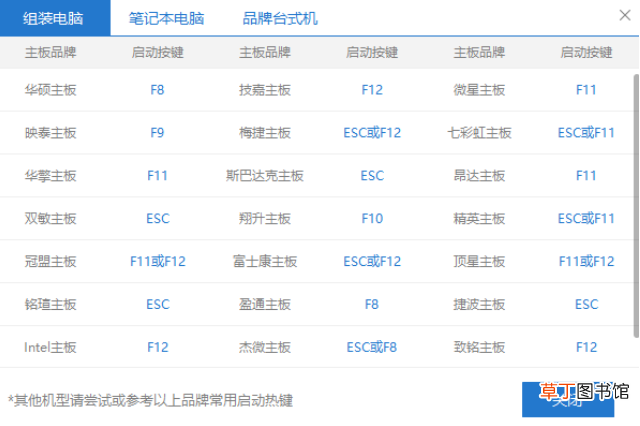电脑开机自动启动项怎么设置 bios通电自动开机设置