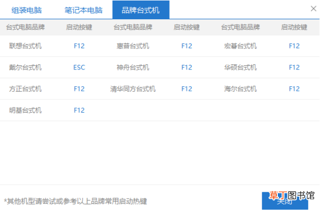 电脑开机自动启动项怎么设置 bios通电自动开机设置