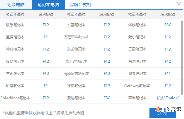 电脑开机自动启动项怎么设置 bios通电自动开机设置
