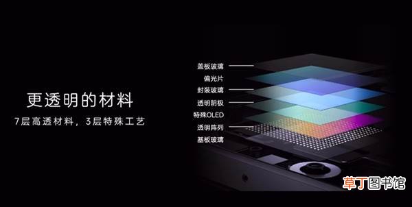 30正式发布：2198元起 最便宜屏下前摄旗舰！中兴Axon