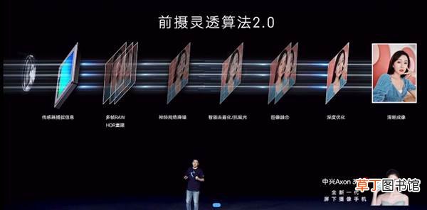30正式发布：2198元起 最便宜屏下前摄旗舰！中兴Axon