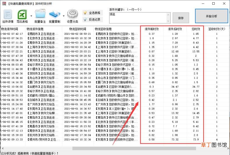 一个快递单号多久过期 顺丰快递记录保存多久