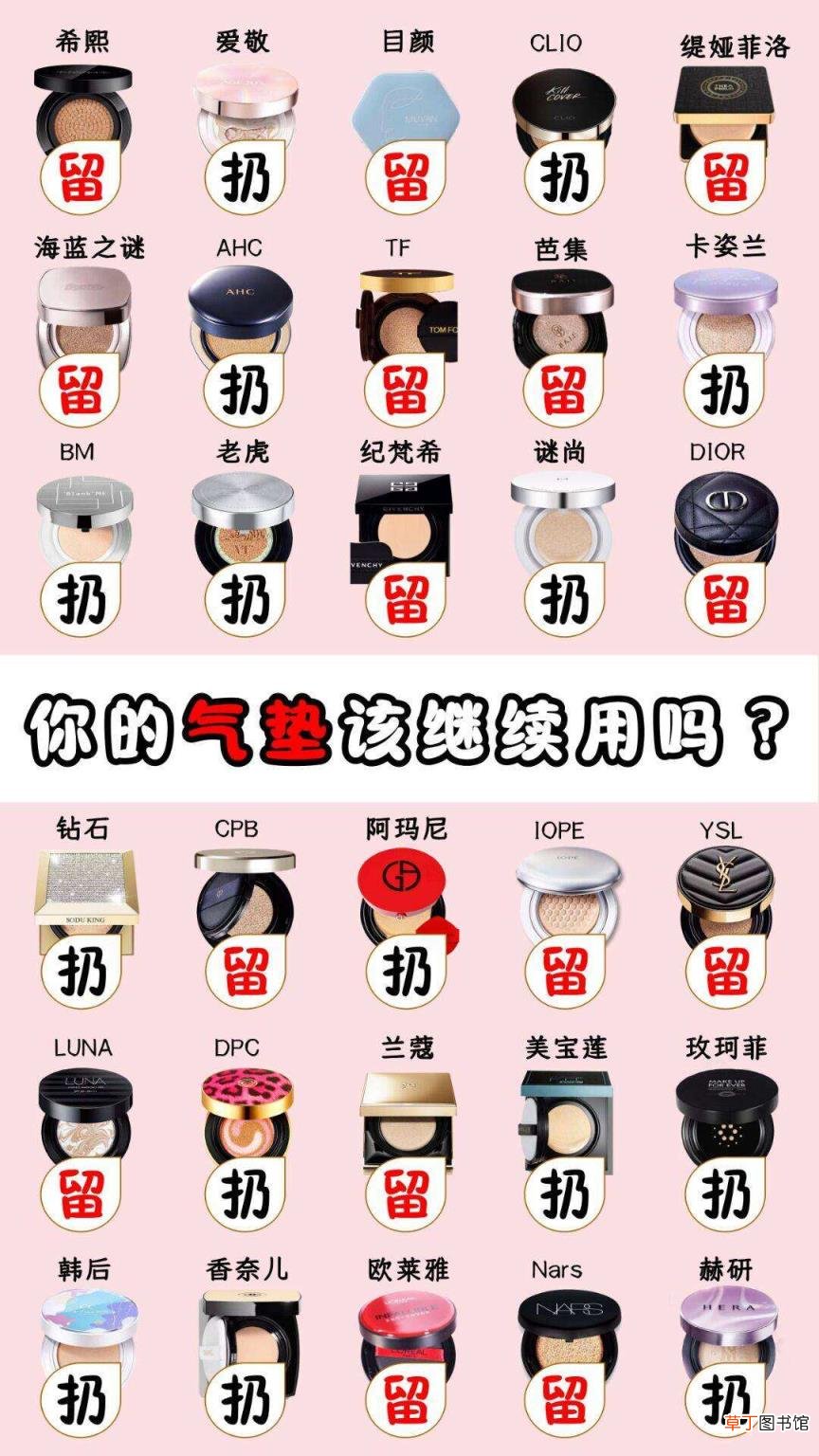 用气垫cc之前需擦什么 气垫能用多久