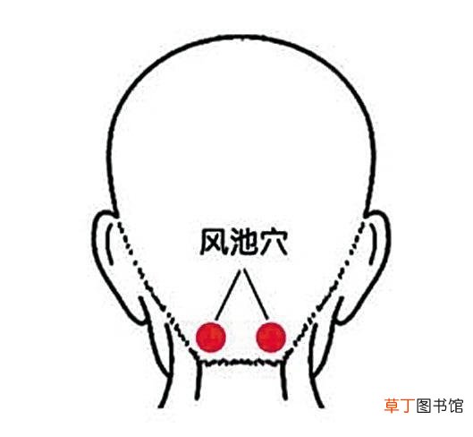 按摩五个穴位 帮助上班族缓解眼睛疲劳
