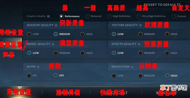 lol战绩在线查询官网 lol战绩在线查询