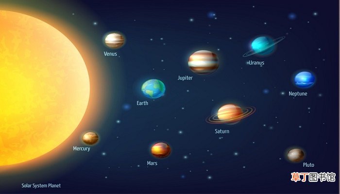 木星是地球的多少倍