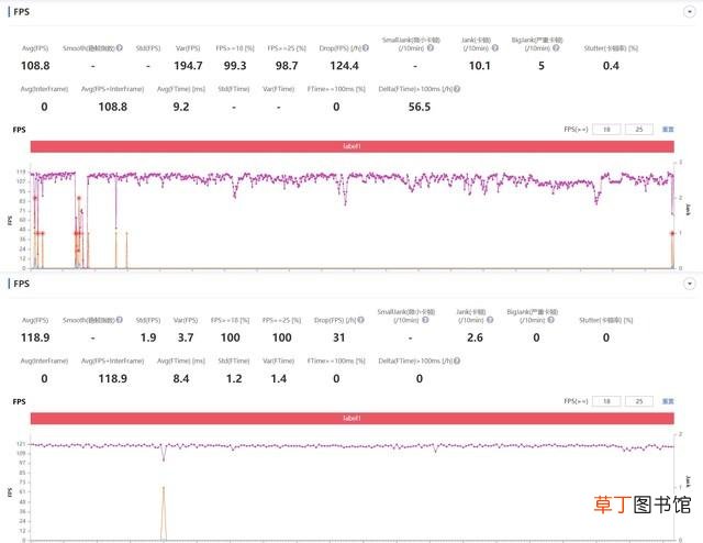电脑cpu性能排行榜 cpu怎么看性能参数