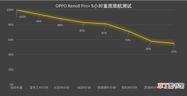 电脑cpu性能排行榜 cpu怎么看性能参数