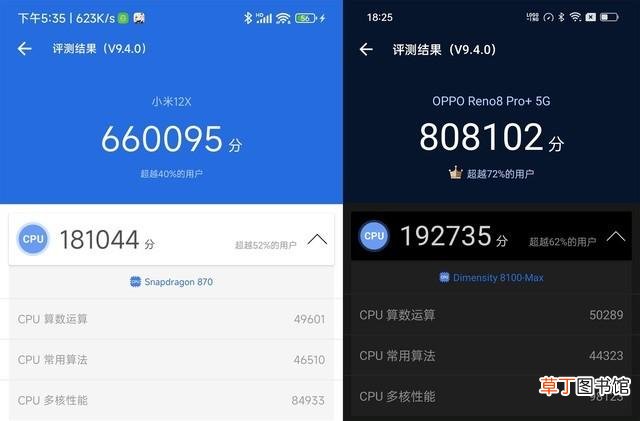 电脑cpu性能排行榜 cpu怎么看性能参数
