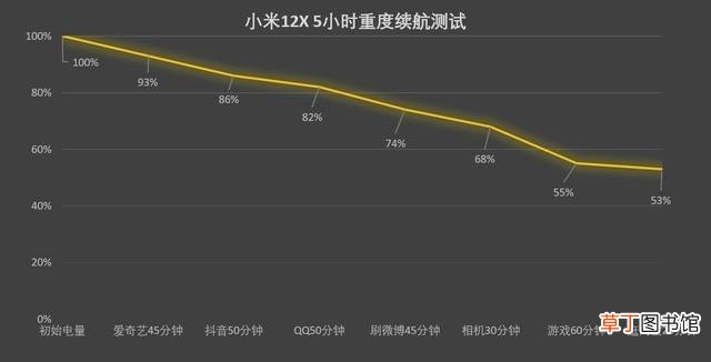 电脑cpu性能排行榜 cpu怎么看性能参数