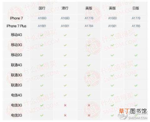 闲鱼最短确认收货时间 闲鱼多久自动确认收货