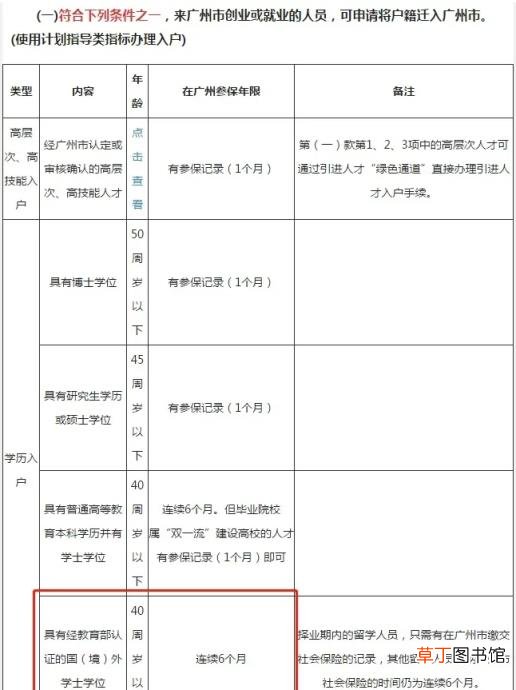 广州入户复核多久完成 广州入户复核需要多久