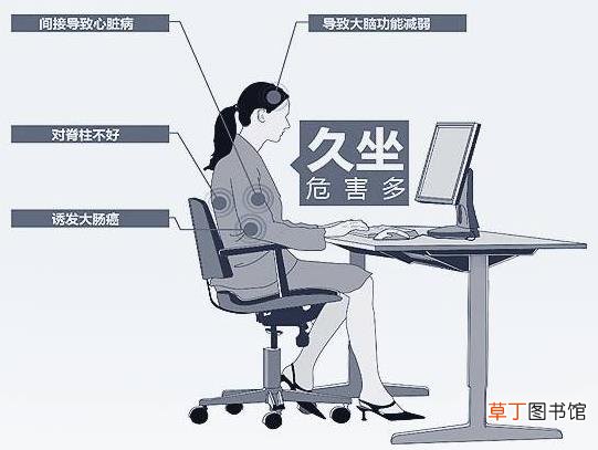 男性久坐会导致生育能力受到影响 久坐不动危害大