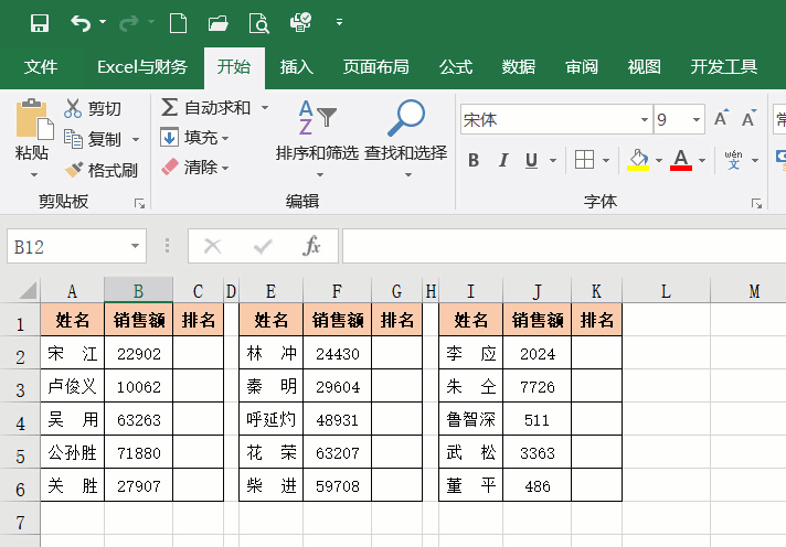 excel 排名公式 排名公式