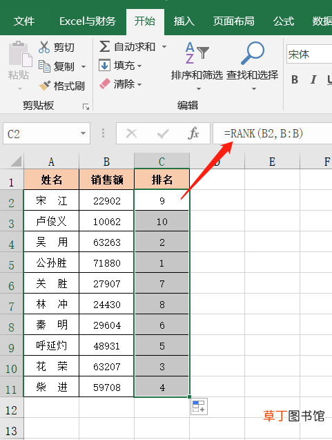 excel 排名公式 排名公式