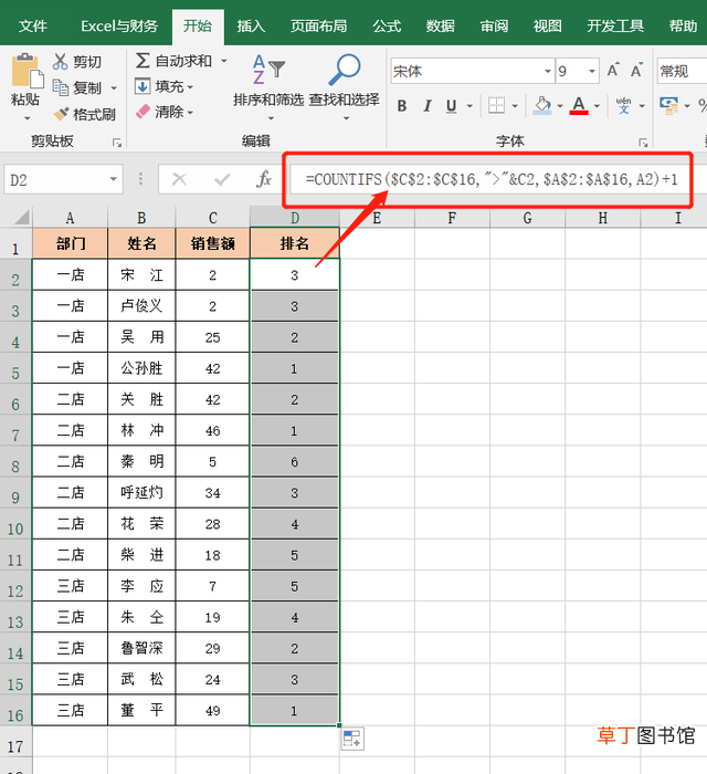 excel 排名公式 排名公式