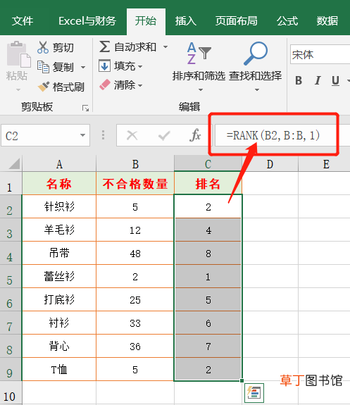 excel 排名公式 排名公式