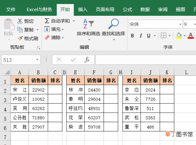 excel 排名公式 排名公式