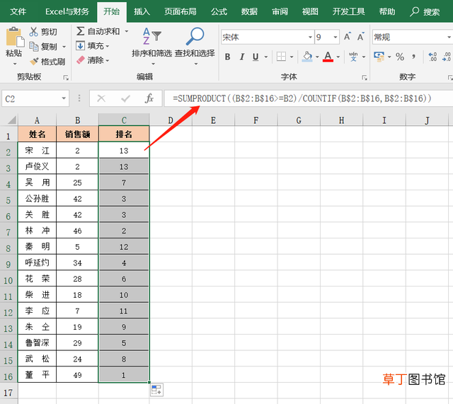 excel 排名公式 排名公式