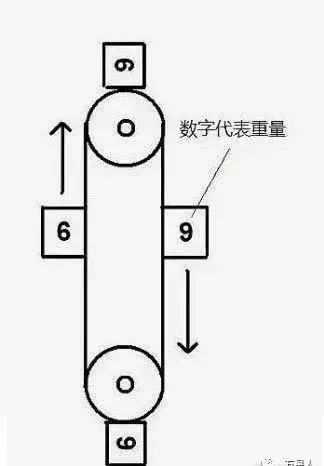 奖杯是什么梗 我能摸摸你的奖杯吗是什么梗