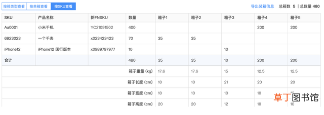 举例说明SKU和SPU的区别 spu和sku的区别