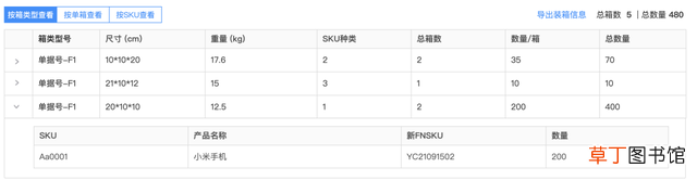 举例说明SKU和SPU的区别 spu和sku的区别