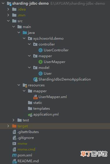 SpringBoot整合Sharding?JDBC实现MySQL8读写分离