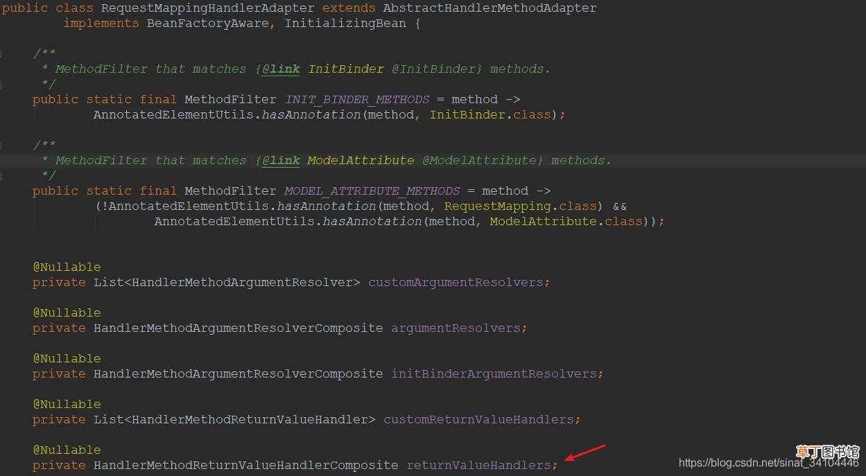 SpringBoot全局Controller返回值格式统一