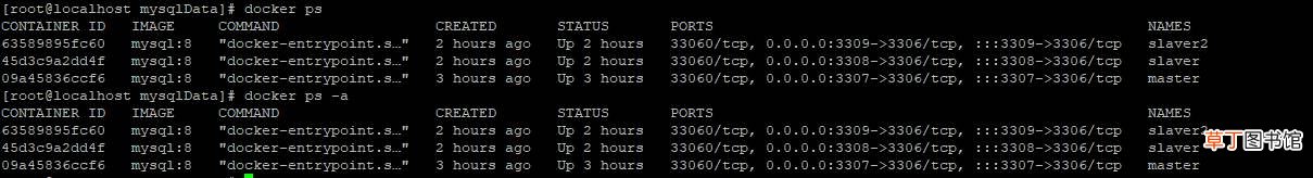 一主二从 Docker部署MySQL8集群的实现步骤