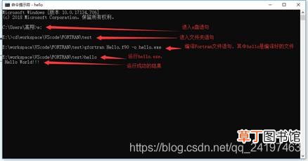 VScode中配置使用fortran的方法