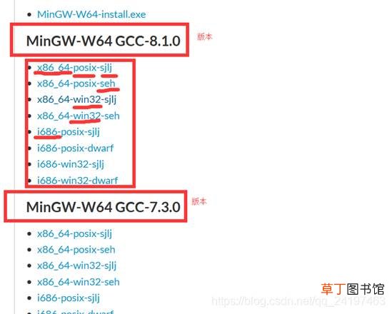VScode中配置使用fortran的方法