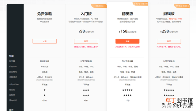 电脑远程监控桌面 远程控制电脑桌面