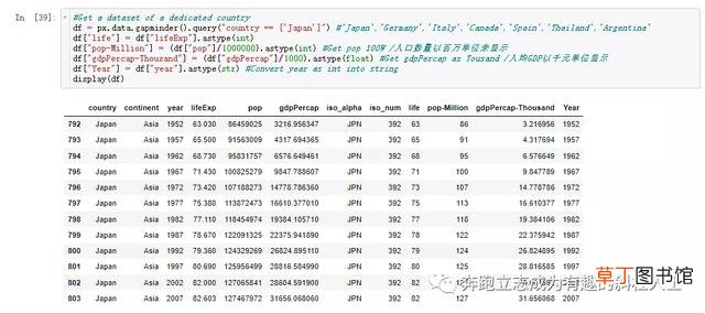 如何做柱状图和折线图的组合图 怎么做折线图