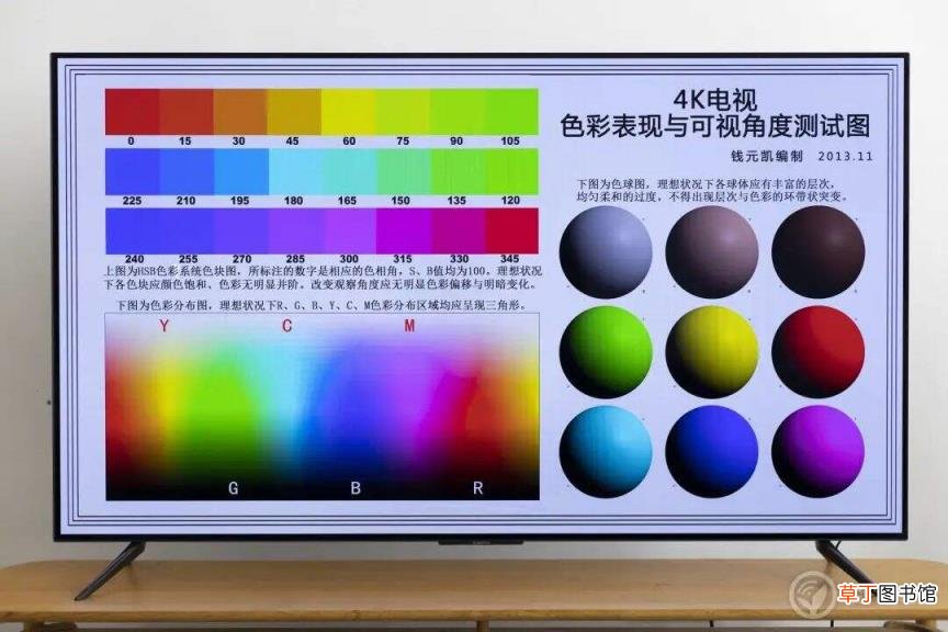目前口碑最好的电视机 小米电视质量好吗
