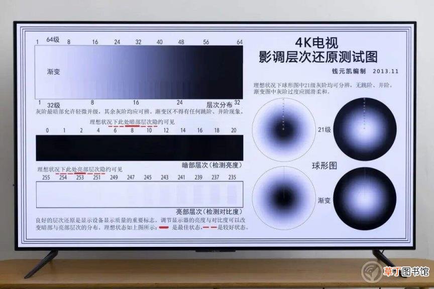 目前口碑最好的电视机 小米电视质量好吗