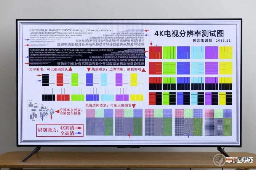 目前口碑最好的电视机 小米电视质量好吗