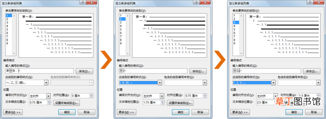 WORD中给段落编号 word段落快捷键