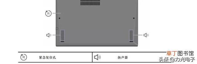 电脑开机键盘没反应输入不了密码 电脑开机键盘没反应