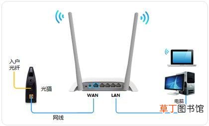 mercury路由器设置手机上怎么操作 mercury路由器设置