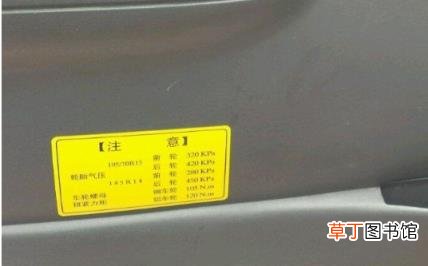 轮胎气压单位bar和kpa和psi psi和kpa的换算关系