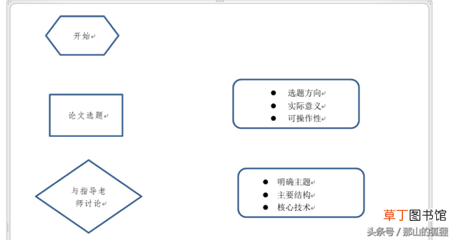 word2010激活码永久 word2010激活码