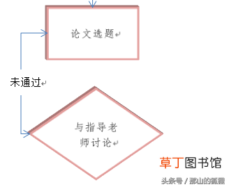 word2010激活码永久 word2010激活码