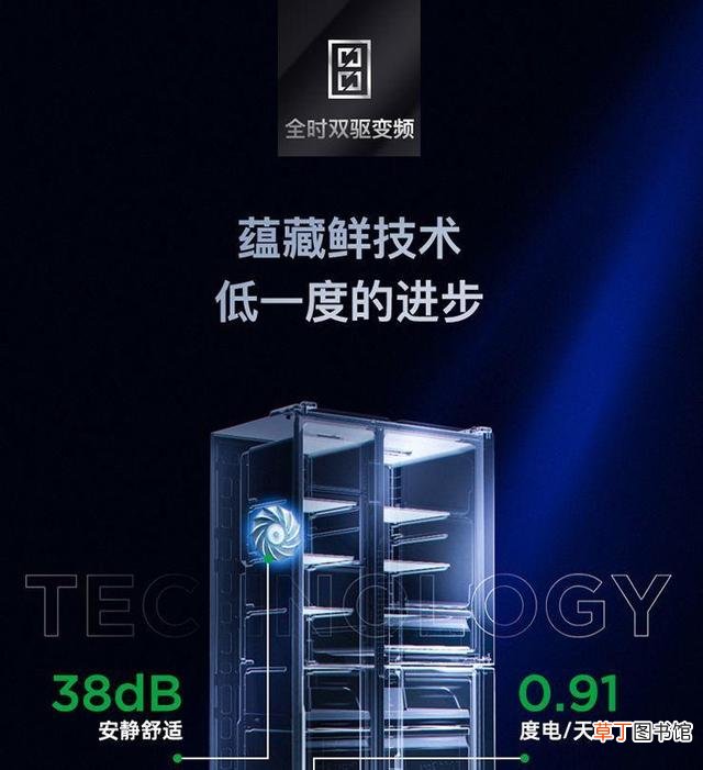 fat文件系统中一个硬盘有几个主导记录 fat文件系统