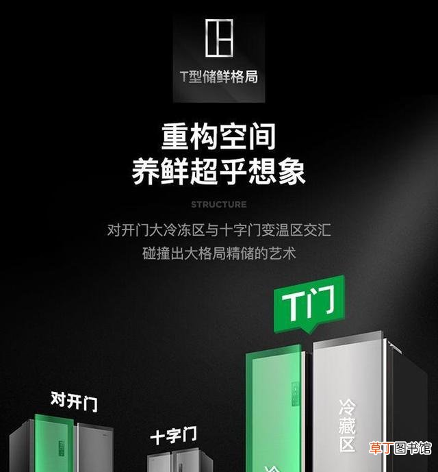 fat文件系统中一个硬盘有几个主导记录 fat文件系统
