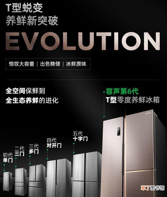 fat文件系统中一个硬盘有几个主导记录 fat文件系统
