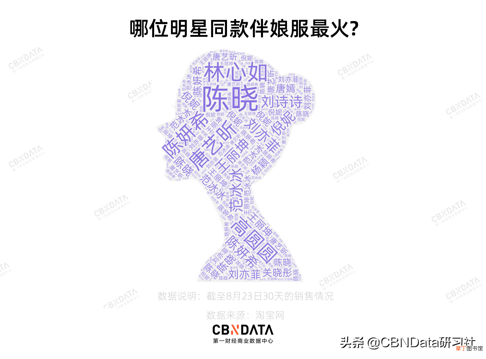 婚礼迎宾穿什么衣服 结婚迎宾穿什么衣服